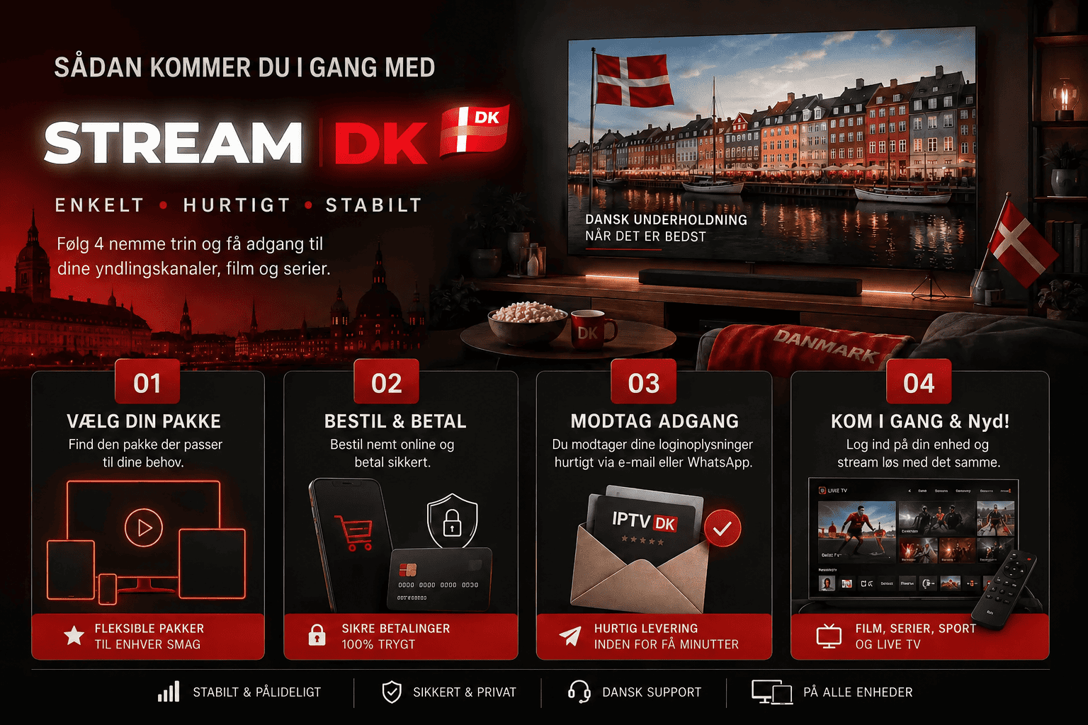 Sådan sætter du STREAM DK op — vælg pakke, bestil & betal, modtag adgang og stream